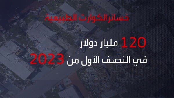 50 مليار دولار تعويضات عن الكوارث الطبيعية في 2023.. من يدفعها؟