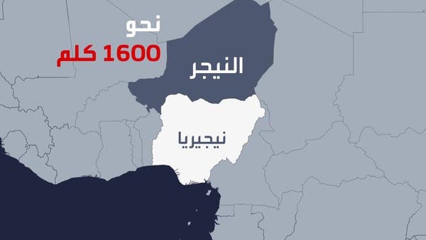 ما أساب تأجيل “إيكواس” للتدخل العسكري في النيجر؟