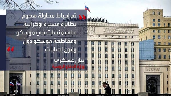 رسالة أوكرانية إلى بوتين عبر “روستوف”