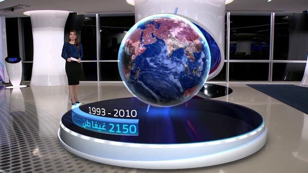 لن تتخيل ما حدث لكوكب الأرض من سحب المياه الجوفية!