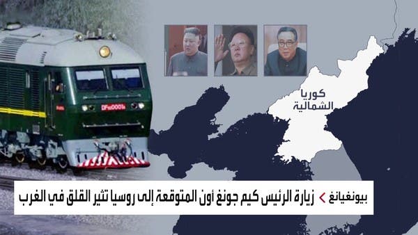 قصة قطار الرئيس كيم المدرع الذي يستعد لاستقلاله لروسيا في رحلة مثيرة تقلق الغرب