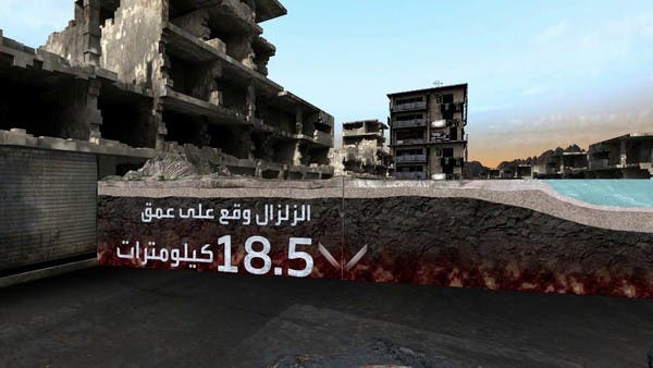 زلزال مدمر يضرب المغرب.. مئات القتلى والمصابين والمفقودين