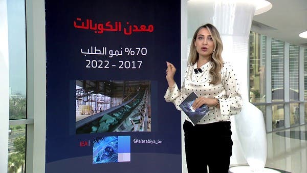 سباق على معادن تصنيع السيارات الكهربائية.. كم يبلغ الطلب العالمي عليها؟