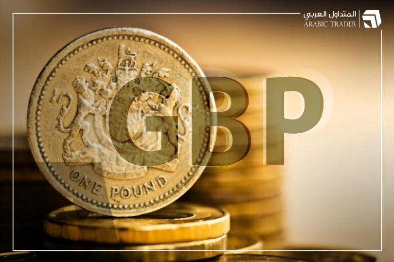 كوميرز بنك يتنبأ برد فعل الجنيه الاسترليني بعد إعلان قرار الفائدة