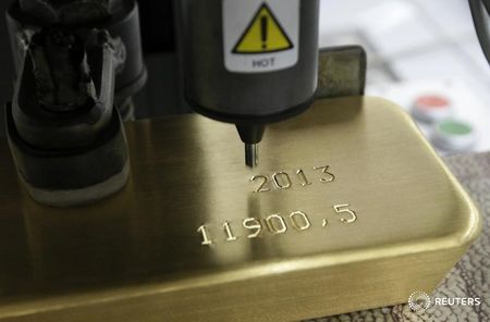 العقود الآجلة للذهب ارتفعت خلال دورة الولايات المتحدة