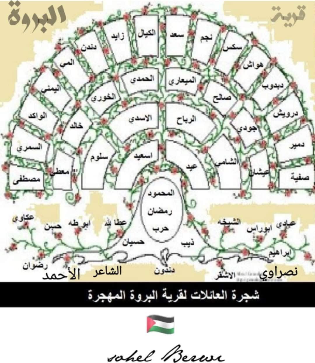 رام الله – الحياة الجديدة- أطلع رئيس ديوان الموظفين العام،…