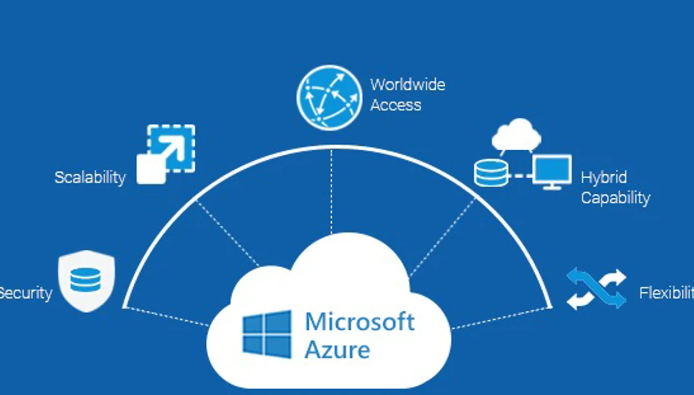 ‘مايكروسوفت’: اضطراب في خدمة ‘أزور’ بسبب انقطاعات بألياف ضوئية في البحر المتوسط
