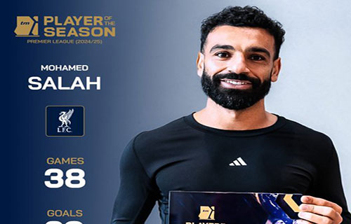 محمد صلاح يحصد جائزة جديدة