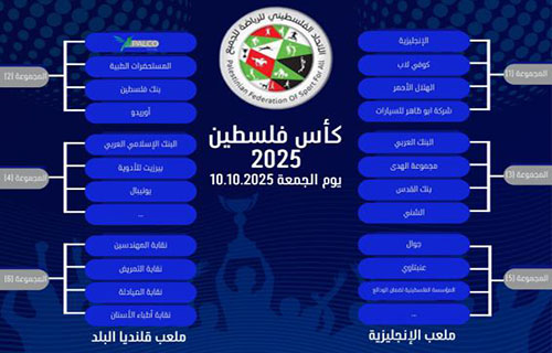 اتحاد الرياضة للجميع ينظم بطولة كأس فلسطين للشركات والنقابات.. غداً