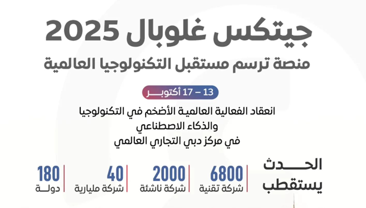 الإمارات للدراسات يطلق تطبيقه الذكي تزامناً مع جيتكس 2025