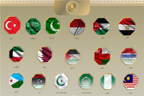 بيان مشترك لمصر دولًا ومنظمات عربية وإسلامية يدين مصادقة الكنيست على ضم الضفة المحتلة 