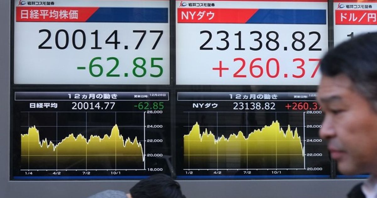 تراجع مؤشر نيكاي والسندات اليابانية إلى أدنى مستوى منذ أشهر