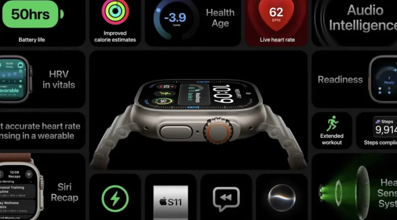 مؤتمر “أبل” 2026: Apple Watch 12 وUltra 4 بقدرات ذكاء اصطناعي جديدة