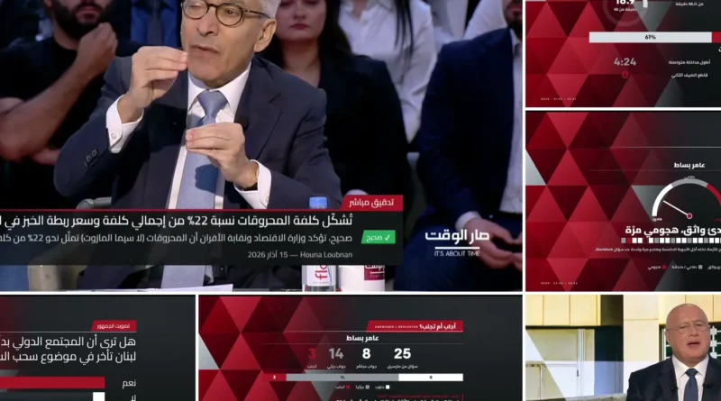 MTV تُدخل الذكاء الاصطناعي إلى “صار الوقت”… من تحضير الحلقة إلى تدقيق المعلومات على الهواء