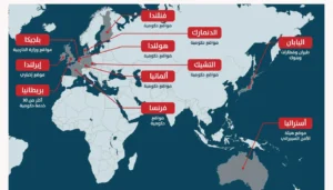 ثغرات PHP2Shell حول العالم… أين توقّفت المواقع والخدمات الإلكترونيّة؟